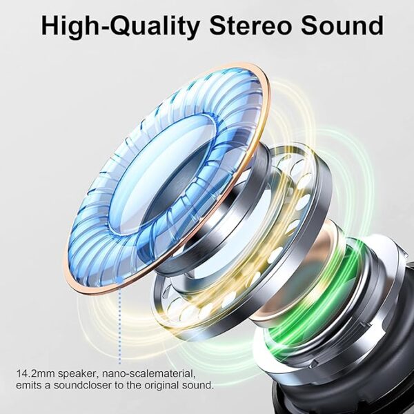 88%Off Limited Time Deal"Ear Buds" - Image 3