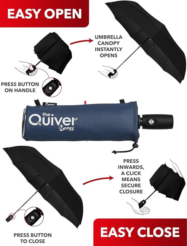 15%Off Limited Time Deal"Windproof Travel Umbrellas for Rain " - Image 3