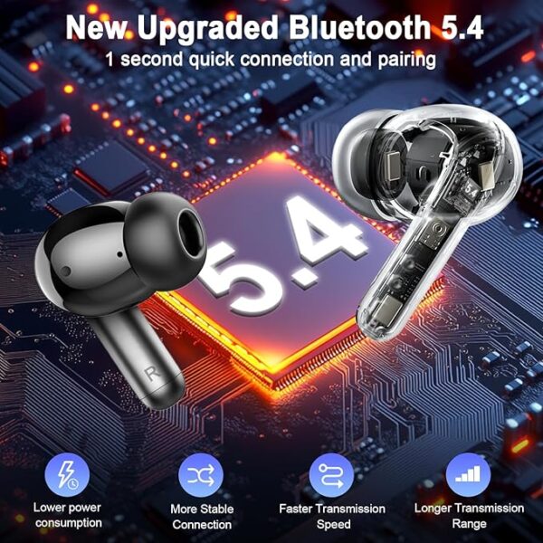 88%Off Limited Time Deal"Ear Buds" - Image 2